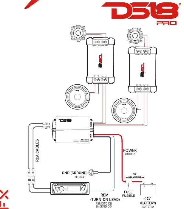 Schemat podłączenia zwrotnicy DS18 PRO-CFX