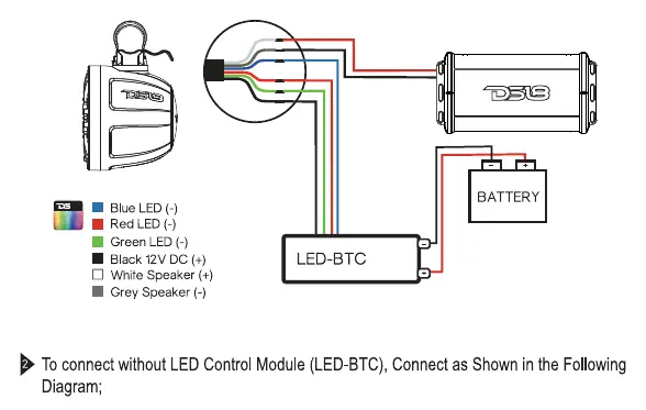 Schemat podłączenia oświetlenia LED-RGB