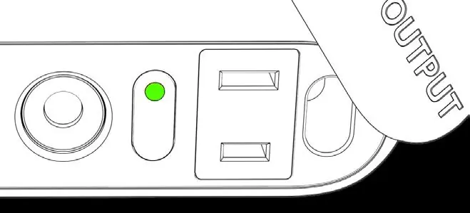 Panel sterowania AC