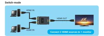 Schemat podłączenia w trybie Switch