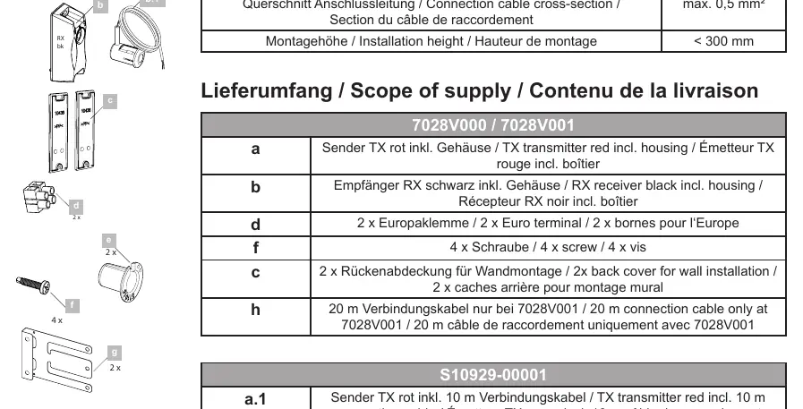 Zawartość zestawu (Scope of supply)