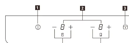 Układ panelu sterowania
