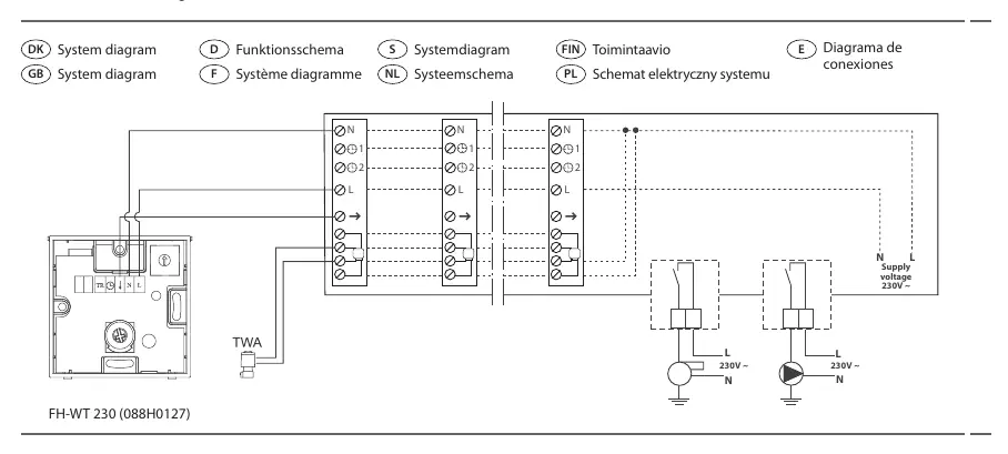 Schemat elektryczny podłączenia zasilania i termostatów