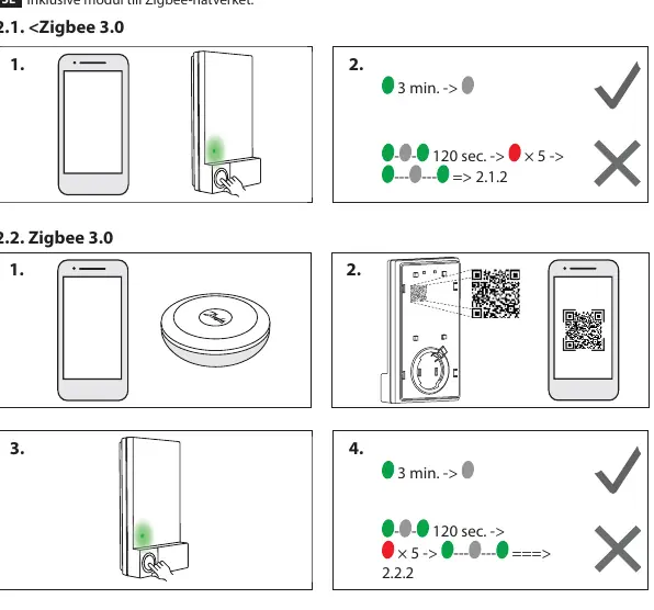Procedura parowania Zigbee 3.0
