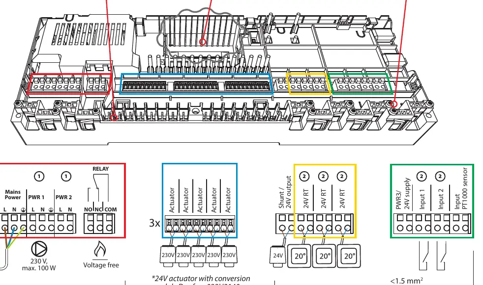 Schemat podłączeń elektrycznych sterownika