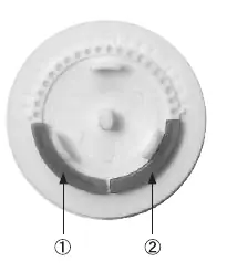 Ograniczniki temperatury (Fig. 4)