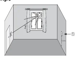 Zalecane miejsce montażu (Fig. 5)