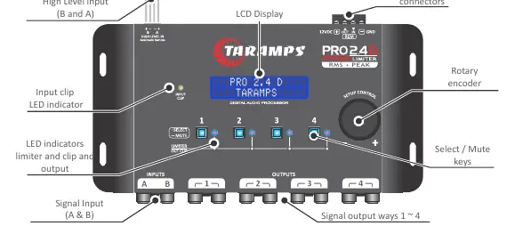 Panel przedni procesora Taramps PRO 2.4D