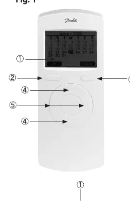 Panel przedni sterownika CF-RC