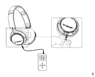 Podłączanie kabla audio