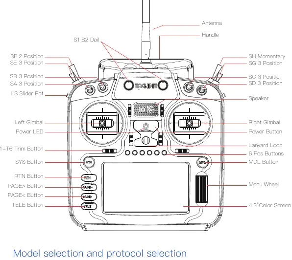 Schemat aparatury sterującej Eachine TX16S