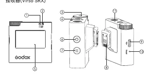 Budowa odbiornika Virso SRX