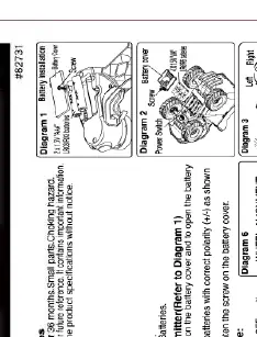 Schemat sterowania pojazdem
