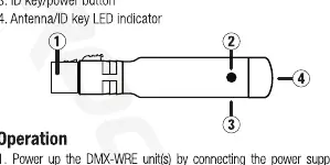 Schemat odbiornika DMX-WRE