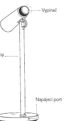 Schemat budowy lampy Immax TIT