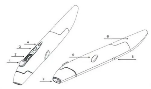 Diagram elementów myszy