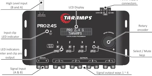 Panel przedni procesora Taramps PRO 2.4S