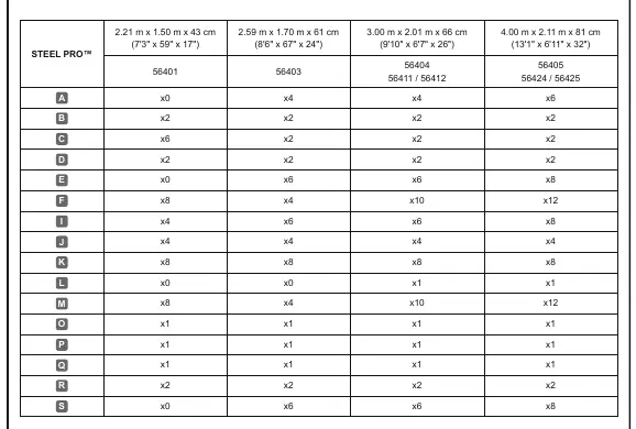 Tabela części i zestawienie modeli basenów
