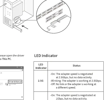 Tabela znaczenia diod LED