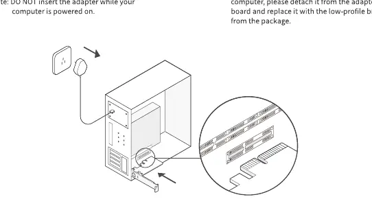 Schemat montażu karty w slocie PCIe