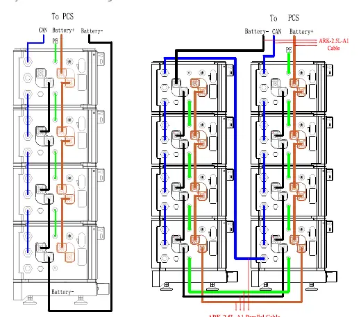 Rysunek 4.9: Schemat połączeń systemu