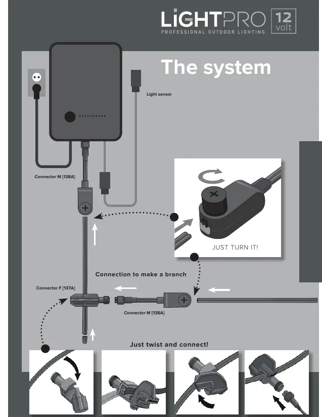 Schemat podłączenia systemu