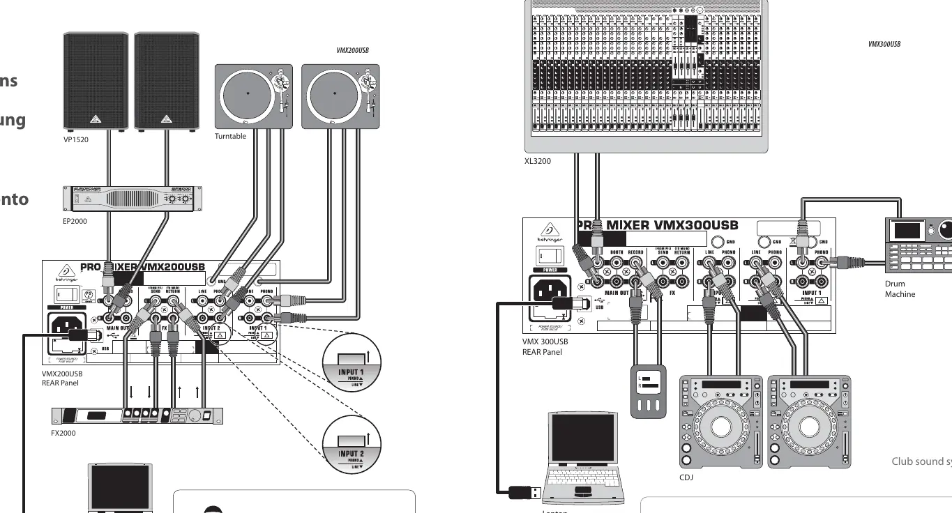 Schemat połączeń dla modeli VMX200USB i VMX300USB