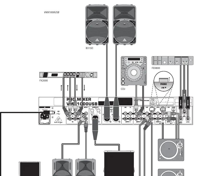 Schemat połączeń dla modelu VMX1000USB