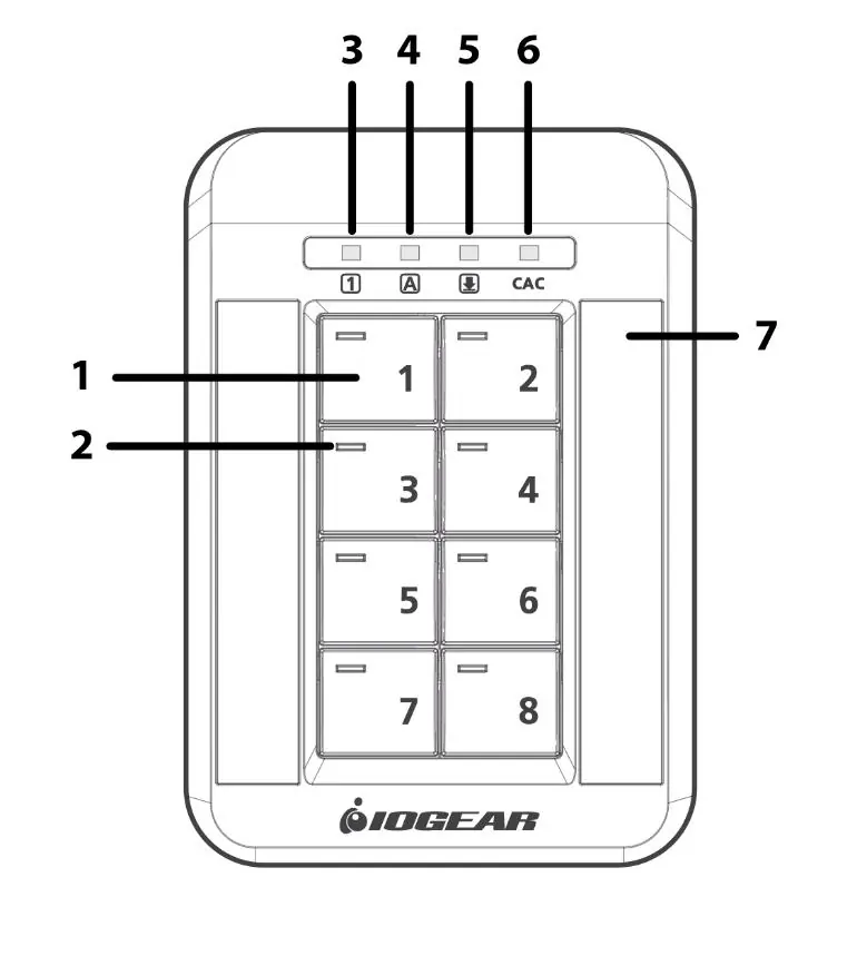Remote Port Selector