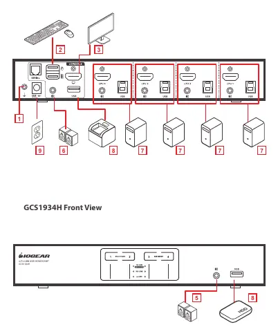 Schemat instalacji GCS1934H