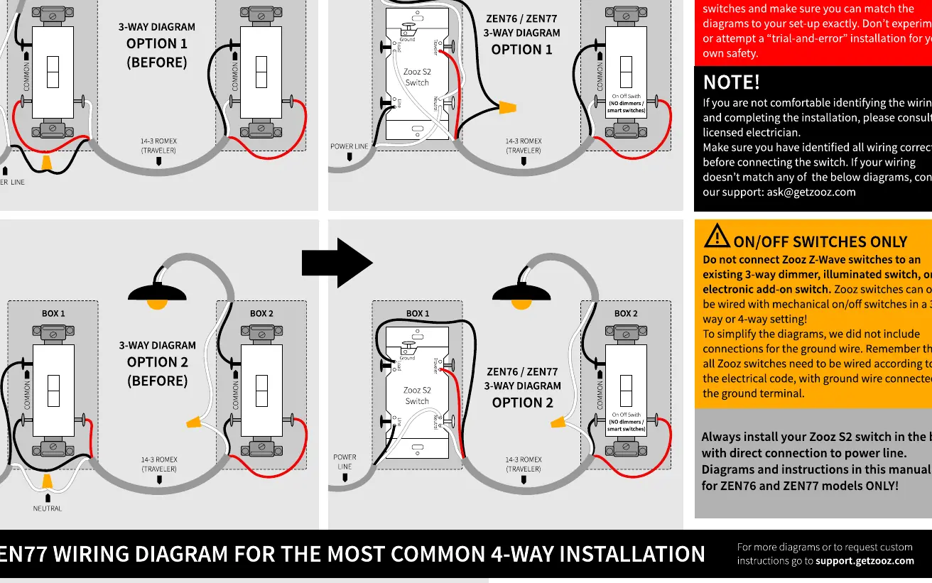Schematy instalacji 3-way