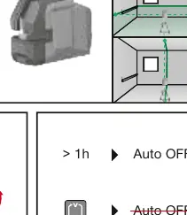 Ustawienia funkcji automatycznego wyłączania.