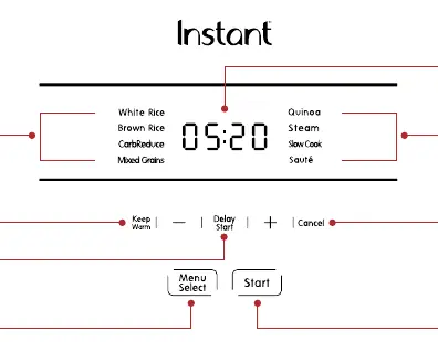 Panel sterowania