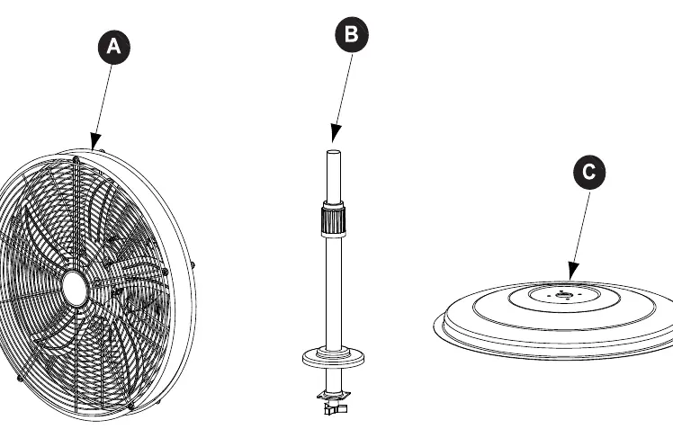 Zawartość opakowania: Korpus wentylatora (A), Słupek (B), Podstawa (C)