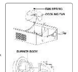 Wentylator (fig.5)
