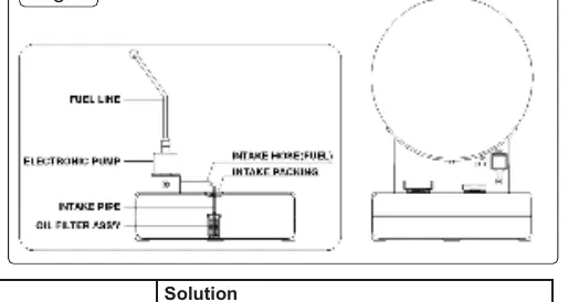 Filtr paliwa (fig.8)
