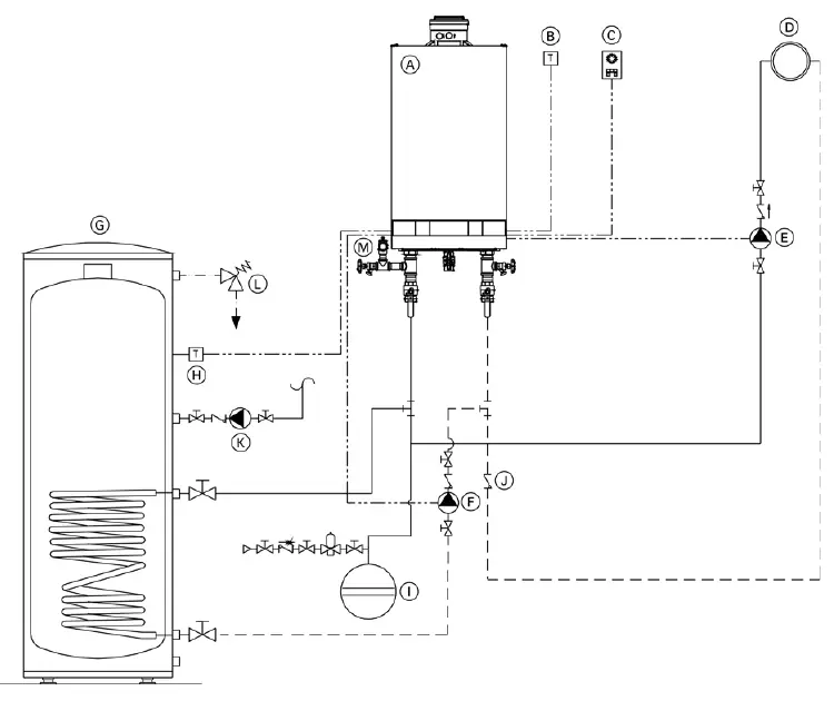 Schemat instalacji (System Layout 1)