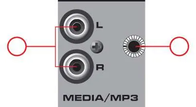 Przełącznik Mute i regulacja Reverb