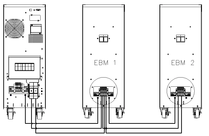 Podłączenie EBM