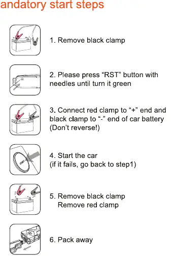 Kroki procedury awaryjnej (Mandatory start steps)
