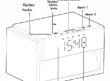 Schemat budzika z opisem przycisków