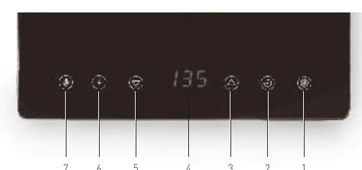 Panel sterowania