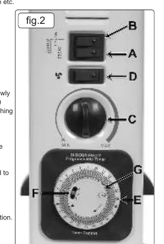 Panel sterowania