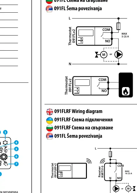 Schematy połączeń elektrycznych dla wersji przewodowej i bezprzewodowej