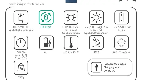 Specyfikacja techniczna lampy Scangrip MAG