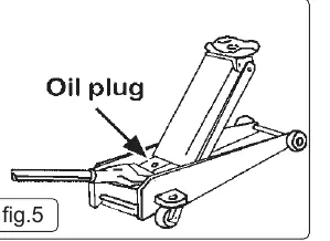 Lokalizacja korka wlewu oleju (fig.5)