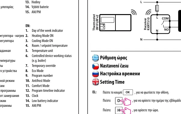 Schemat połączeń elektrycznych