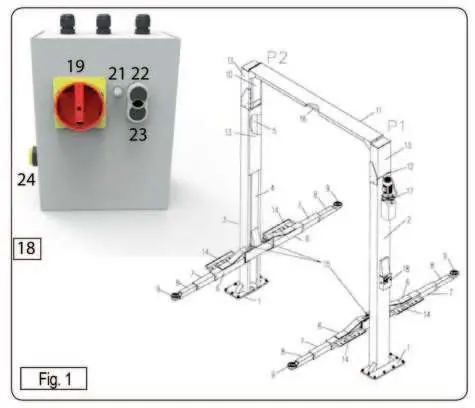 Panel sterowania
