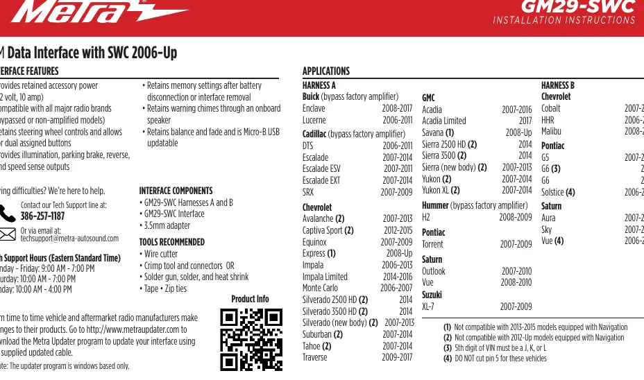Schemat elementów urządzenia z oznaczeniami