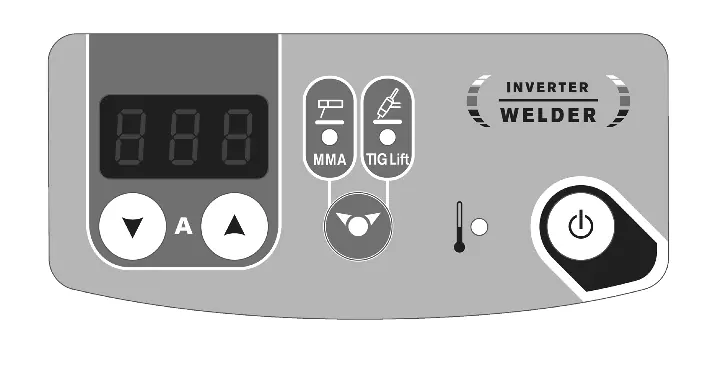 Panel sterowania